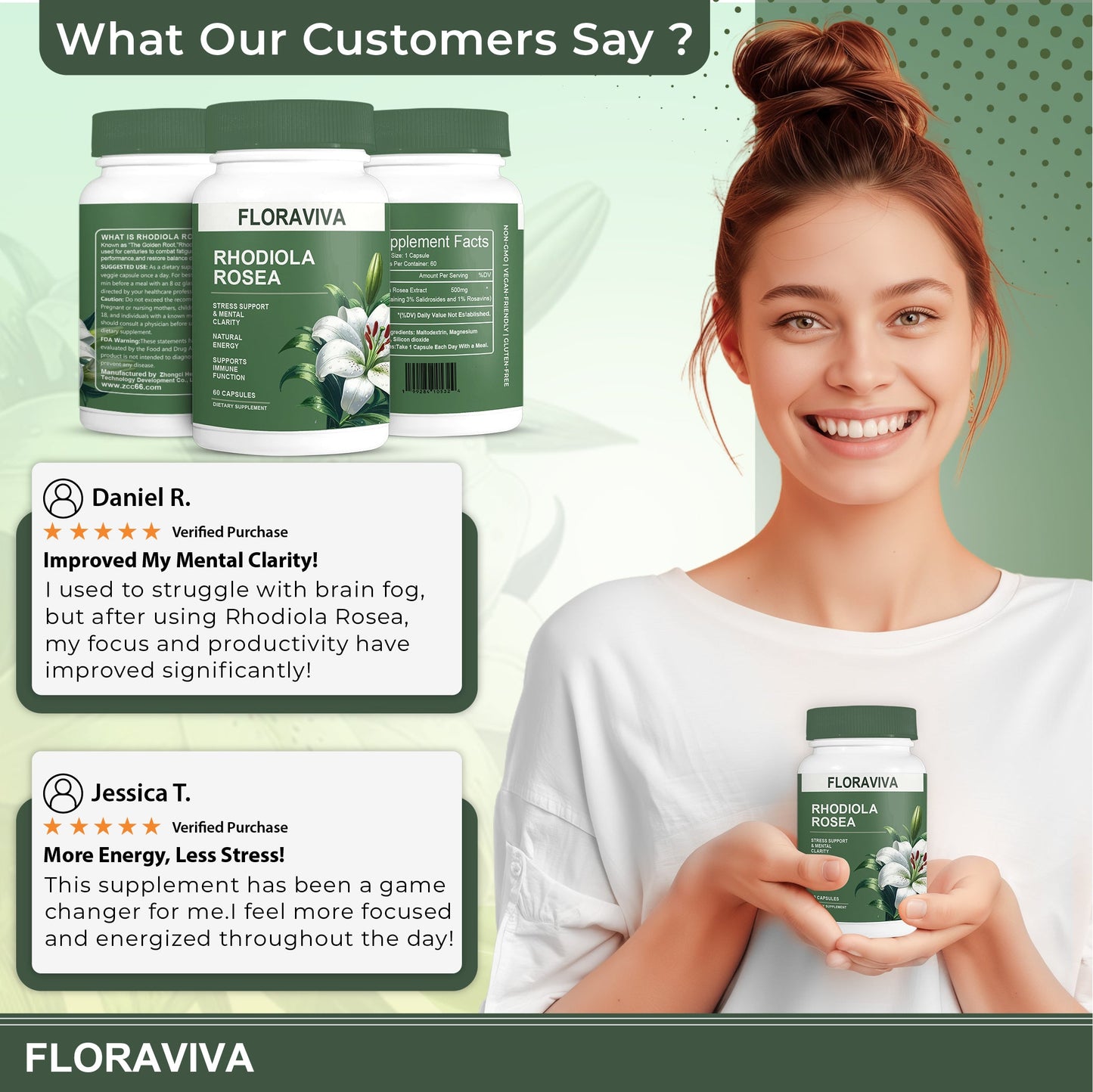 Floreviva® Rhodiola Rosea Capsules